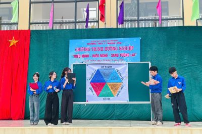 CHƯƠNG TRÌNH HƯỚNG NGHIỆP: “HIỂU MÌNH – HIỂU NGHỀ – SÁNG TƯƠNG LAI”
